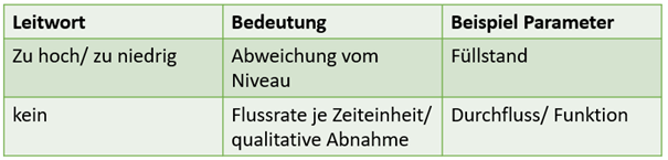 Tipp5